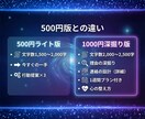 ツインレイ恋愛｜深掘り鑑定と行動計画を読みます 相手の本音＋理由＋1週間プランで迷いを減らす イメージ4