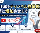 YouTubeチャンネル登録者200人増加させます 登録者数を底上げし、選ばれるチャンネルへ変貌させます。 イメージ1