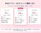 夜間の問い合せも逃さないHP、5万円で制作します 夜間の問い合わせもAIが24時間自動対応。全国オンライン イメージ2