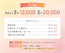 情報を整理して魅力が伝わる＊チラシデザインします イメージ段階からのご相談も大歓迎！SNS用画像も対応します イメージ7