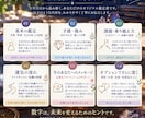 数秘術であなたの本質と未来を読み解きます 生年月日から才能・恋愛・仕事・人生の流れを鑑定 イメージ3