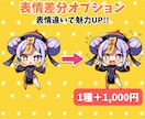 最短即日！可愛いちびキャラアイコン制作します 商用利用可能！SNSや配信に映える高画質アイコン イメージ2