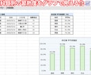 テスト結果をかんたん記録・見える化します 点数入力で自動化！得点率とグラフを自動表示・色分け イメージ3