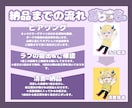 SDイラスト/ミニキャラを描きます ◉優しいタッチで目を引く可愛いイラストが得意です◉ イメージ5