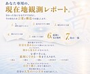 人生の現在地と選択の構造を観測しますます 答えを増やす前に、今の構造を見ます イメージ8