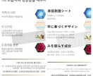 日本在住韓国人あなたに韓国語をお貸しします 日常会話からビジネス翻訳まで承ります。化粧品関係の経験有。 イメージ3