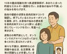 関節の専門家がツボ、経絡をヒーリングします 関節の専門家！柔整師が行うエネルギーを使った！エネルギー調整 イメージ3