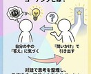 思考整理｜モヤモヤを整理し次の一歩をサポートします 心のモヤモヤ、思考の整理は『伴走マン』にお任せください！ イメージ4