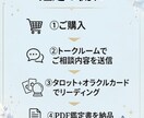 心に寄り添うタロットで恋愛のお悩みを鑑定します 今のあなたに必要なメッセージをお届けします。 イメージ3