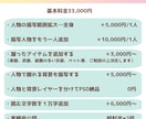 あなたの創作小説を読んでイメージする絵をお描きます 出版社の小説表紙制作経験有・自身も元は小説書きの絵師が制作❀ イメージ5