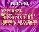 望むご関係に向けて好きな人の潜在意識を書き換えます 恋愛の悩み解消・恋愛成就に向けて1週間お相手の心を調整します イメージ4