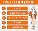 LP制作・改修をデザインから公開まで対応します 原稿不要！成果出やすいAIプロンプト付きライティングテンプレ イメージ3