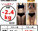 1ヶ月間、本気で食事管理ダイエットをサポートします サポート実績がある私があなたのダイエットを支えます！ イメージ5