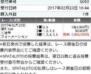 浦和競馬専門予想で第６レース予想します 先代亡き後引き継ぎ2代目虚勢明けジョッキー イメージ2