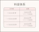 丸投げOK！文章から「伝わるスライド」を作成します 現役国語教員が要点整理＆デザイン。伝わる資料に整えます イメージ6