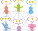高評価の口コミを投稿してもらいやすい導線を作ります 業界問わず、口コミサイトへの導線作りを構築致します！！ イメージ1