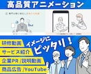 シナリオからOK！PRアニメーション動画制作します 企業PR/商品説明/サービス紹介/研修動画/Vyond イメージ1