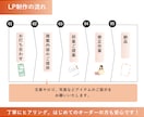 3月末まで特価！商品の魅力をデザイン力で伝えます デザイン力×構成力！シンプル、女性向けのデザインが得意です イメージ2