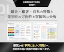 戦略設計のプロが反応が取れるLPの企画書を作ります 本格的な商品分析・ストーリー構築で問い合わせ・申込みを最大化 イメージ4