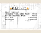 寸法なしでもOK！図面作成・トレースお手伝いします 出来るだけお客様の希望に寄り添い早く丁寧に作成させて頂きます イメージ4