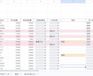 受け入れ状況が丸見え！受入進捗管理　DXします 異常検知で即メッセージ！ITが苦手な現場でも簡単入力できます イメージ4