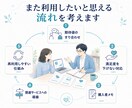 ココナラのサービスを5つの観点から改善します ☕️ブログで発信する設計・販売・働き方をあなた向けに整理☕️ イメージ7