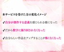 作品を読んであなたならではの感性の魅力を伝えます その感性が、どんな人に響きやすいかもお届けします イメージ8