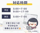 書けるオンライン秘書があなたのメディアを支えます SEOライティング実績800本超。ディレクション経験あり！ イメージ4
