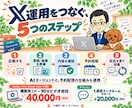 CodexでX運用のAI自動化を構築します Claude Code対応｜導入支援90分 イメージ3