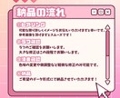 デフォルメのイラストを作成します ポップでカワイイ❤︎^,,._.,,^ イメージ5