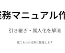 業務マニュアルをわかりやすく作成します 業務マニュアルをわかりやすく作成します｜引き継ぎ・属人化解消 イメージ1