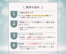 WordPressでホームページ制作します 低コスト•高品質！ビジネスを成功へ導くホームページ制作 イメージ5