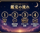 あの人の本音をタロットで丁寧に読み解きます 片思い・復縁・複雑恋愛｜今できる行動まで優しくお伝えします イメージ3