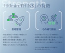 90分であなたの構想を即・資料化します ビデオチャット×画面共有でヒアリング→設計、その場で資料に！ イメージ4
