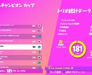 フォートナイトの勝ち方を教えます アジア一位が勝ち方を教えます！ イメージ6