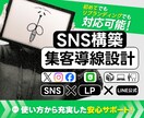 安心サポートの 0 ▸ 1【集客導線設計】承ります 各種SNSから公式LINEまでの分かりやすい導線設計です！ イメージ1
