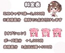 修正無制限★表情差分付き♪可愛いミニキャラ描きます 初めてでも安心◎丁寧にサポートさせて頂きます♪ イメージ5