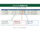 タスク・案件・業務管理表を作成します Excel・スプレッドシートで見やすく使いやすく整えます イメージ2