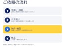 市場・業界を調査し出典つきスライドで報告します 中小企業診断士が最短24時間。全ての数字に出典を明記 イメージ8
