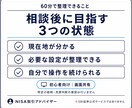 SBI証券の新NISA設定・買付を解決します 口座開設後の迷子を60分で整理｜画面共有付き イメージ3