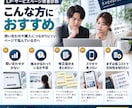 URLだけでLP・サービスページを改善診断します 診断だけで終わらず、改善コピー＋HTMLモックまで制作 イメージ4