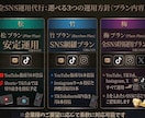 全SNS運用代行コンサルタント承ります 売上を創る「まるっとお任せSNS運営」 イメージ4
