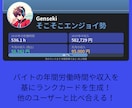 DiscordBotを作成します AIを使って最短即日でBot制作！ イメージ2