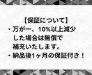 X(Twitter)の外国人フォロワーを増やします 【高品質 & 格安】フォロワーが3000人増えます イメージ6