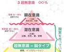 自分の脳タイプを知って現実を変えるサポートをします 自分の脳タイプを知って自分に合ったサポートを受けませんか？ イメージ2