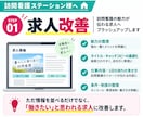 30日【訪問看護師】のジョブメドレー採用代行します ｜訪問看護に強い！｜求人改善＋スカウト代行で看護師採用を支援 イメージ6