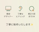 サイト制作一式を作成いたします 修正回数5回まで/丁寧に制作いたします イメージ2