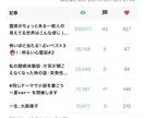 プロエッセイストがあなたのエッセイの添削をします noteプロライターがあなたのエッセイを添削！ イメージ2