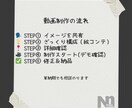 1分間PR動画作ります BGMも手掛けるDJが、あなたと一緒に創る“伝える動画” イメージ3