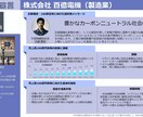 売上100億の第一歩！100億宣言をサポートします 成長加速化補助金の必須要件を専門家が完全サポート！ イメージ2